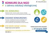 Wspieramy eko-organizacje! Zapraszamy NGO-sy do Otwartego Konkursu Ofert