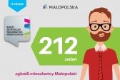 Przejdź do: Ponad dwie setki zadań w II edycji BO Małopolska