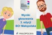 Przejdź do: 39 zwycięskich zadań w BO Małopolska