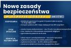 Grafika informująca o zasadach bezpieczeństwa w strefie żółtej