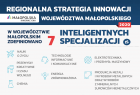 grafika z małopolskimi inteligentnymi specjalizacjami