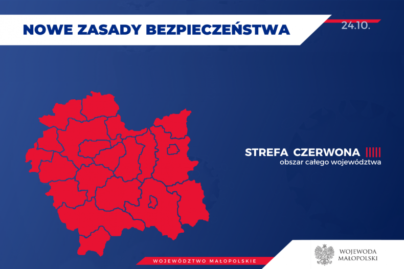 infografika z konturem Polski, w której wszystkie wojwództwa są zaznaczone na czerwono. U góry napis na białym tle nowe zasady bezpieczeństwa