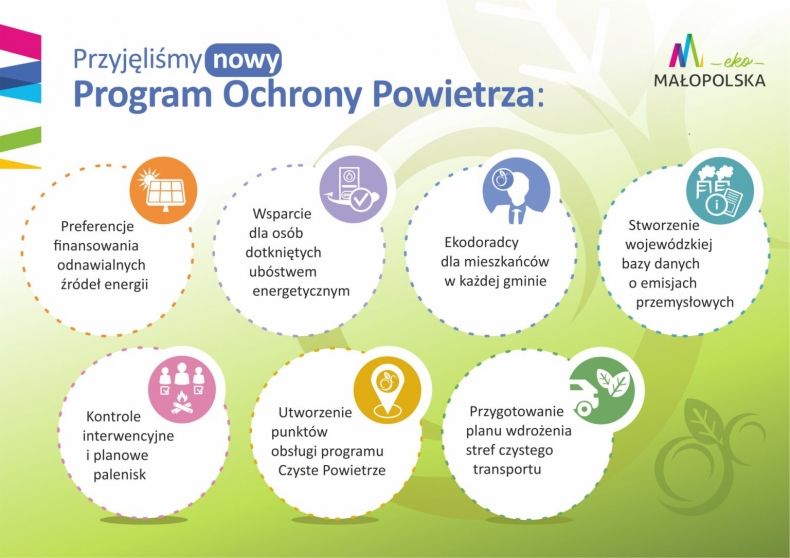 baner informacyjny Programu Ochrony Powietrza