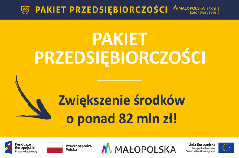infografika Małopolskiej Tarczy Antykryzysowej Pakietu Przedsiębiorczości