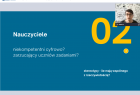 Na zdjęciu slajd prezentacji dr Joanny Rzońcy, doradcy metodycznego Małopolskiego Centrum Doskonalenia Nauczycieli.