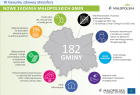 Infografika przedstawiająca założenia Programu Ochrony Powietrza