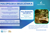 Przejdź do: Małopolska deszczówka 2021