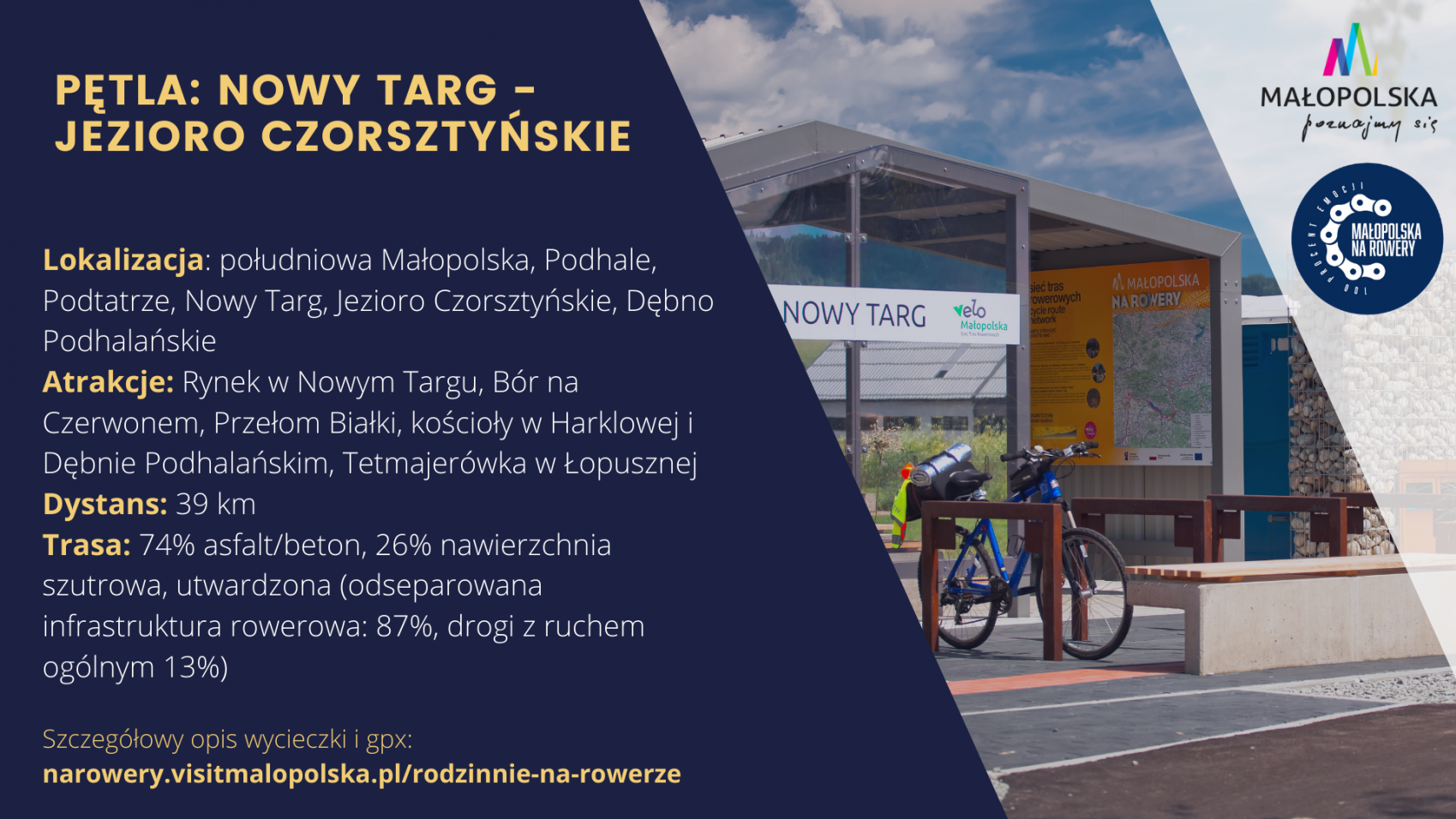 Graficzne przedstawienie jednej z wycieczek opisanych w treści