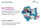 Infografika dotycząca rozstrzygnięcia konkursów