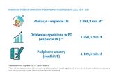 Przejdź do: Fundusze Europejskie dla zdrowia!