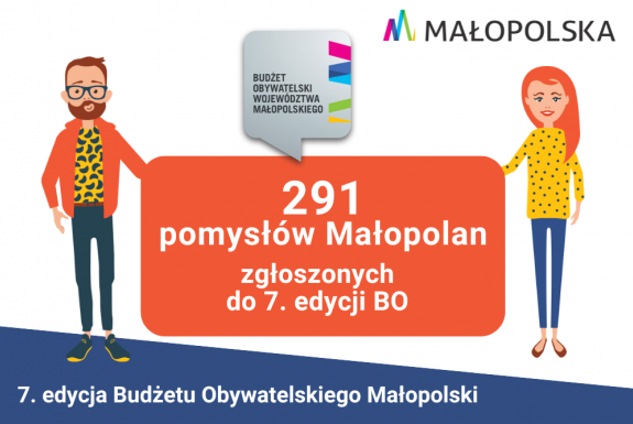 Blisko 300 pomysłów Małopolan zgłoszonych do nowej edycji BO!