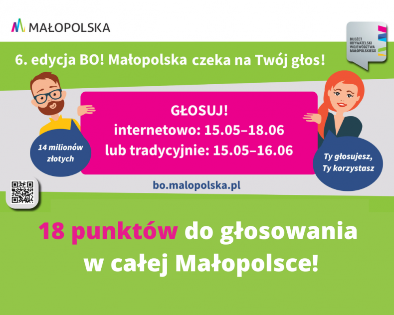 Plansza z informacją o głosowaniu BO WM