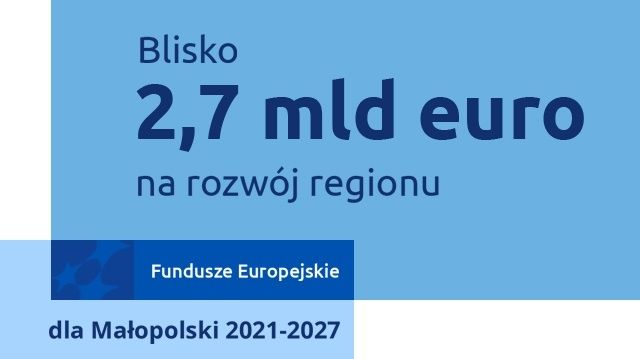 Blisko 2,7 mld euro na rozwój regionu. Fundusze Europejskie dla Małopolski 2021-2027.