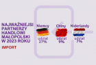 2. import