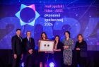 Znamy laureatów Konkursu Małopolski Lider Ekonomii Społecznej 2024!