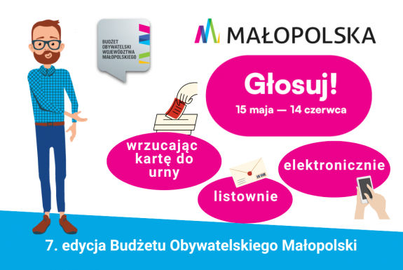 Ostatni tydzień głosowania w 7. edycji BO Małopolska. Wybierz zwycięskie zadania!