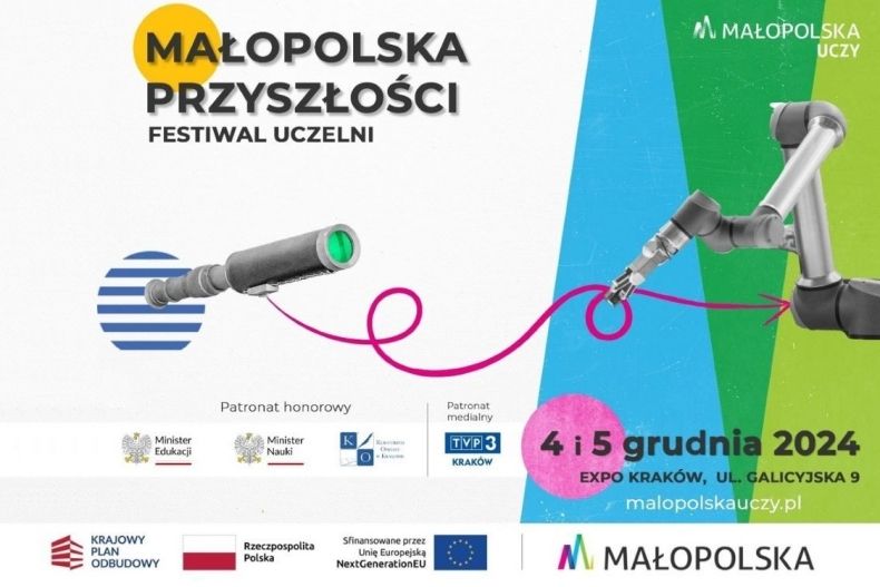 Plakat Małopolska Przyszłości