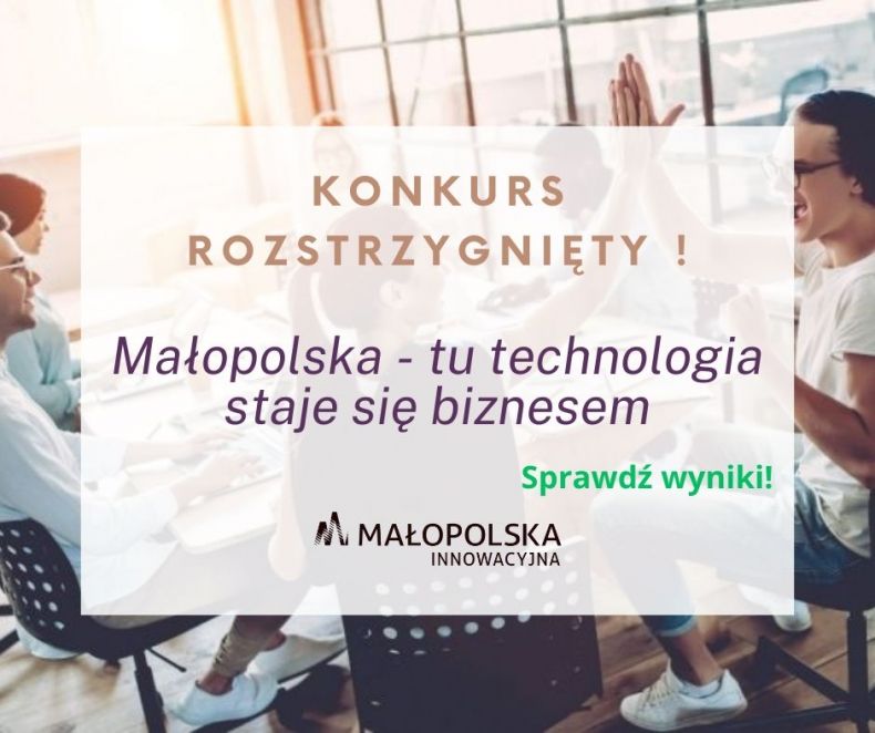 Hasło na jasnym tle "Konkurs Rozstrzygnięty". Niżej tekst: Małopolska- tu technologia staje się biznesem. Sprawdź wyniki. W tle młodzi ludzie przy stole przybijający sobie rękę w górze.