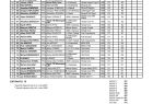 lista zgłoszeń 2