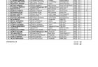 lista zgłoszeń 5