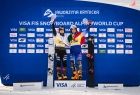 na podium z nagrodami