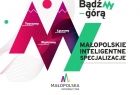 Grafika z napisami Małopolskie Inteligentne Specjalizacje i Małopolska Innowacyjna.