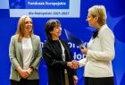 Ponad 32 mln złotych na rozwój e-kultury