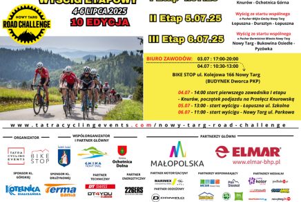 Przejdź do: Nowy Targ Road Challenge 2025