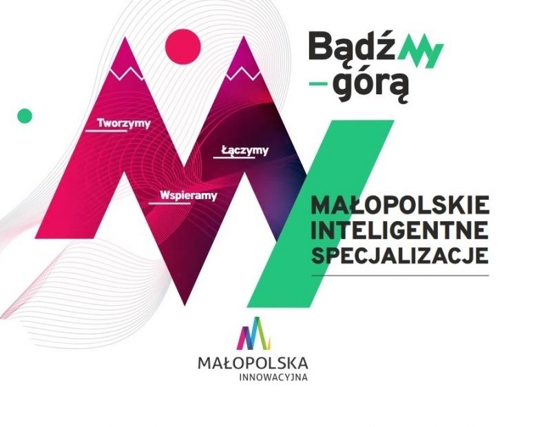 Grafika z napisami Małopolskie Inteligentne Specjalizacje i Małopolska Innowacyjna.