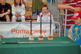 Przejdź do: W Krakowie rozdano Zerwikaptury