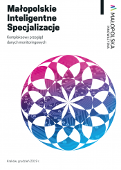 Małopolskie inteligentne specjalizacje. Kompleksowy przegląd danych monitoringowych (2019)