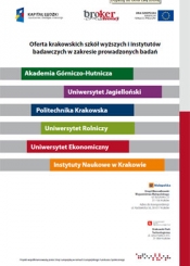 Oferta krakowskich szkół wyższych i instytutów badawczych w zakresie prowadzonych badań