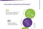 Infografika: Zadania ekoMałopolski 4