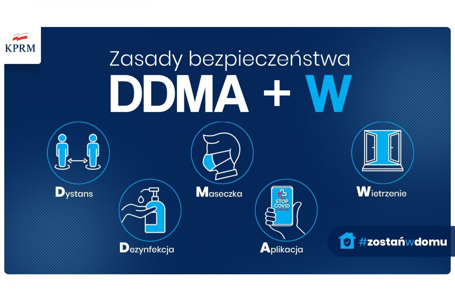 Grafika Kancelarii Premiera dotycząca przestrzegania zasad sanitarnych w związku z pandemią