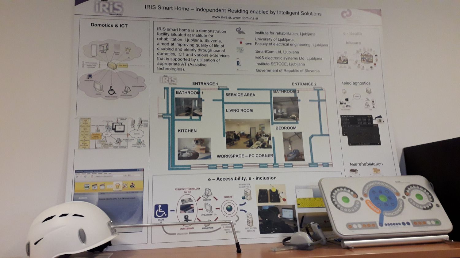 Tablicas ze schematem przedstawiającym inteligentne technologie w mieszkaniu demonstracyjnym IRIS w Uniwersyteckim Centrum Rehabilitacji w Lubljanie (Słowenia)