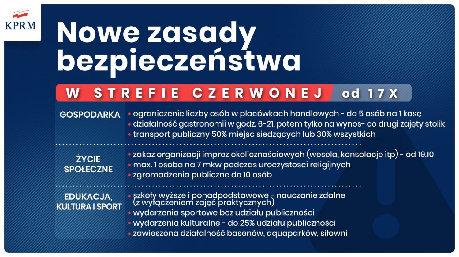 Grafika przedstawiająca zasady bezpieczeństwa w strefie czerwonej