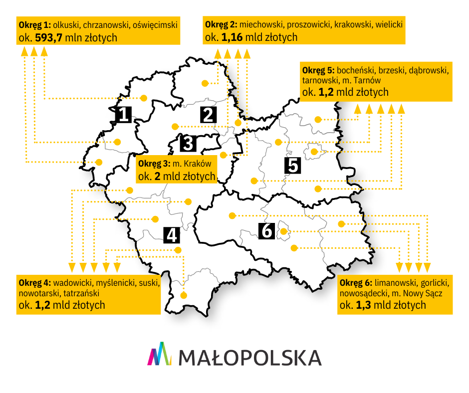 Infografika. Mapa transferów finansowych w latach 2019-2022